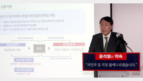 윤석열, 1호공약은 부동산정책…“文정부 아킬레스건 정면 겨냥” 해석