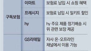 발효유 배달 신청하니 ‘위장 진료비’ 보장… 이색 ‘구독 협업’ 봇물 