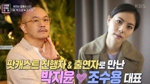 박지윤, ‘현대家’ 노현정도 제쳤다…‘부자와 결혼한 스타’ 1위