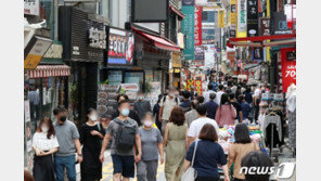 ‘위드 코로나시대’ 열리면 증시 판도 바뀐다…수혜 업종은?