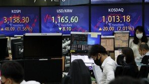 코스피, 기관 ‘사자’에 3140선…네이버·카카오 1%대 상승