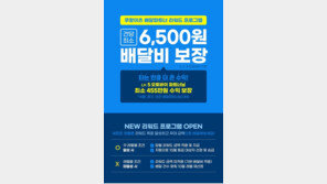 쿠팡이츠, 라이더에 ‘건당 6000~6500원’ 배달비 보장 전격 시행
