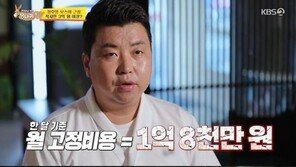 정호영 셰프도 코로나 쇼크 “월 매출 2.5억→3억 적자”
