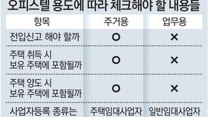 [머니 컨설팅]유주택자, 오피스텔 사면 ‘업무용’ 간주