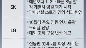 기업, 임원人事 앞당겨… “급변하는 환경 신속대처” 