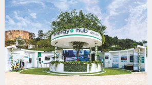 올레핀-수소 통한 사업 다각화 박차… 전사적 규모 디지털 전환도 팔 걷어