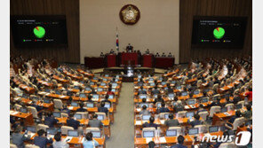 軍 성범죄 이제 민간서 수사·재판… 군사법원법 개정안 본회의 통과