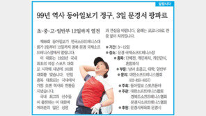 [알립니다]99년 역사 동아일보기 정구, 3일 문경서 팡파르