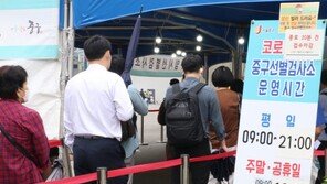 신규확진 2025명…일주일 만에 다시 2000명대