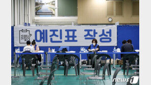 백신 접종 후 백혈병 논란…정부 “학회에 공식 문의, 내일 결과 나와”