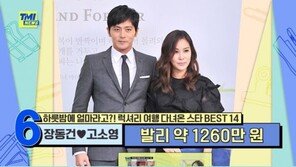 장동건·고소영, 하루 숙박 600만원 리조트에…과거 럭셔리 신혼여행 눈길