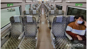 국민 10명 중 6명 “3단계 이상이면 추석 가족끼리만”