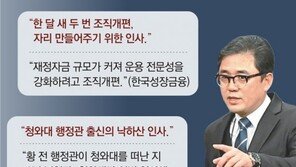 ‘20조 펀드 본부장’ 신설위해 추가 조직개편, 한달뒤 靑출신 내정 