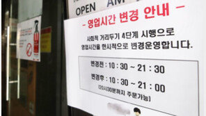 [사설]추석 연휴 방역 완화로 시험대 오른 ‘위드 코로나’