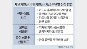 5일부터 재난금 대상 확인… 성인은 개별 신청 