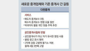 부동산중개 앱, 수수료 반값에 VR로 매물 구석구석 확인… 중개사협회는 반발 