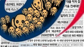 빚으로 ‘천조국(千兆國)’ 되어버린 대한민국…일주일 사진정리