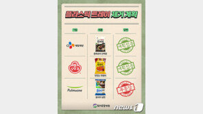 CJ제일제당·오뚜기 ‘플라스틱트레이 포장’ 제거…풀무원 ‘무응답’