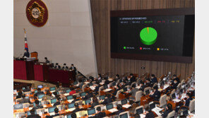 [사설]폭증하는 공무원·군인연금 적자, 언제까지 혈세로 메우나