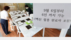 오늘부터 수도권 밤10시까지 6명 모임 가능 