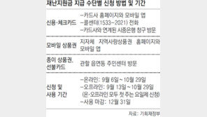 “재난지원금 신청” 출처불명 문자 받으면… ‘스미싱’ 의심 