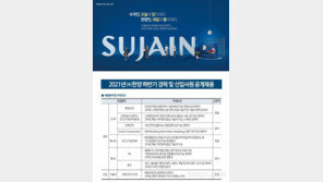 한양, 2021년 하반기 경력·신입사원 채용