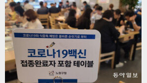 6인 모임, “이게 얼마만이야?” [청계천 옆 사진관]