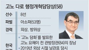 고노, 지지율 1위로 日차기총리 급부상… 黨지도부는 절레절레 