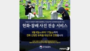 추석 연휴 국립묘지 11곳 참배 불가…“온라인 차례상 서비스 제공”