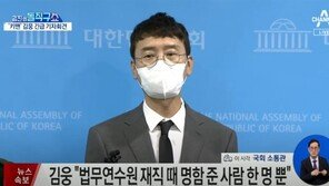 김웅, 맹탕 회견… “고발장 받았는지 기억 안나고 확인 불가”