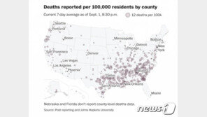 美 코로나 하루 사망자 1560명으로 급증…남부 지역 집중