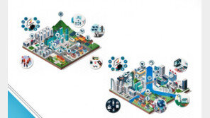 첨단 ICT 활용 도심 교통체증-범죄-재난 문제 해결