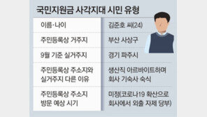“재난금, 파주서 일하는데 주소지 부산서 쓰라니… 지역제한 야속” 