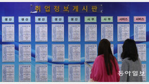 한국 정규직 해고비용, 비정규직 3배… OECD 최고수준 
