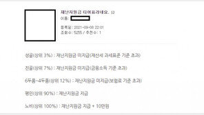 “내가 성골?” “난 노예?” 재난지원금 신분 계급표 등장