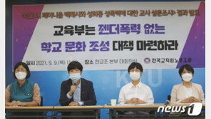 “선생님, ‘페미’세요?”…20대 여교사 67% ‘백래시’ 경험