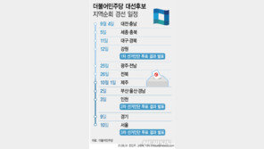 與 1차 선거인단 온라인 투표율 70.36%…TK 권리당원 투표율 63.08% 