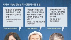 與 “카카오, 전형적 재벌 모습… 플랫폼 공정화법 정기국회 처리” 
