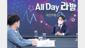 국민의힘, 오늘부터 이틀간 여론조사… 후보 8명 추려 