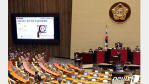 박범계 “윤석열-손준성, 매우 특별한 관계…근거 있다”