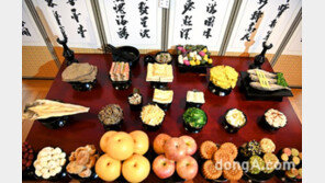 올 추석 차례상 차림비용 평균 29만7804원…작년과 비슷