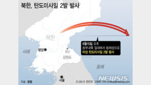 北, 연이은 미사일 도발로 북핵 주목도 높이기
