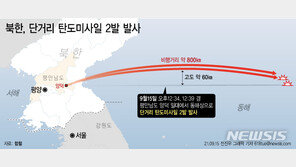 유엔 안보리 비공개 긴급 회의…북한 문제 논의