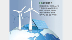 중국發 정유산업 위축… “그린플레이션이 온다” 