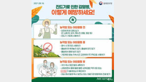 가을철 진드기·쥐 감염병 주의…성묘 때 긴팔 입어야