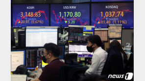 ‘외인·기관 매도’ 코스피 장초반 3140선 후퇴…카카오·네이버 반등