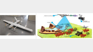 軍, 간첩 해상 침투-헤엄 귀순 막는 드론 배치한다