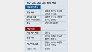 여야, ‘부동산 투기의혹’ 의원 강한 조치한다더니…탈당 0명