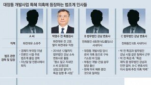 ‘화천대유 의혹’ 곳곳에 법조인… 前대법관-前검사장-의원까지