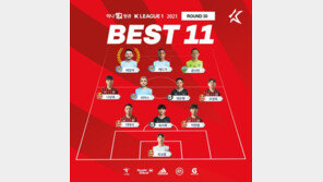 대구 세징야, K리그1 30라운드 ‘최고의 별’…이번 시즌 4번째 MVP